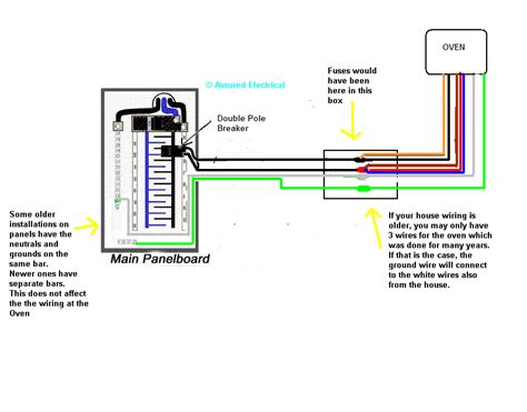 wiring for built in oven